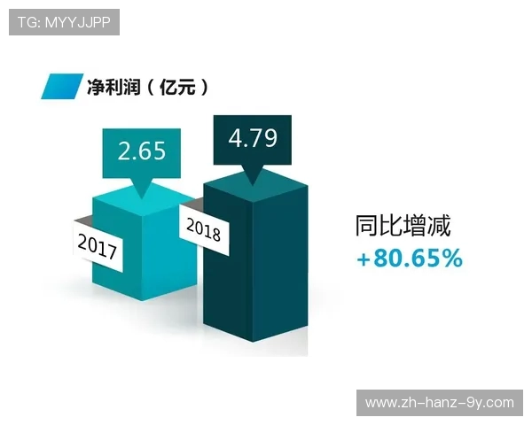深入探讨VS201520162017三款开发工具的特点与适用场景分析